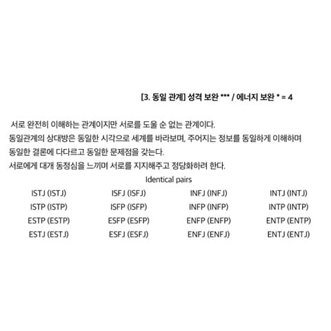 MBTI 성격유형으로 보는 인간관계 (궁합) | 인스티즈