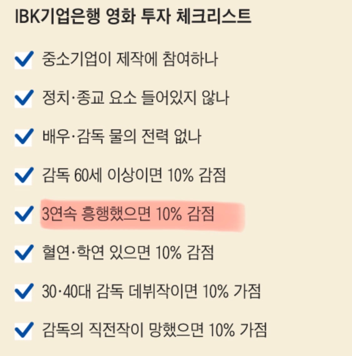 뱀파이어물 가져오는 파묘 감독 차기작 캐스팅 진행상황 | 인스티즈