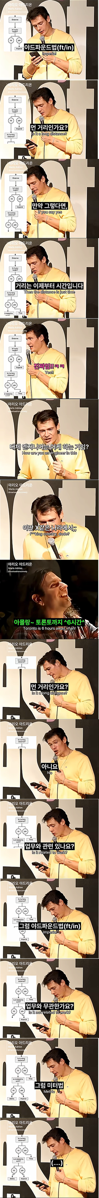 어질어질한 캐나다의 단위 측정법.JPG | 인스티즈