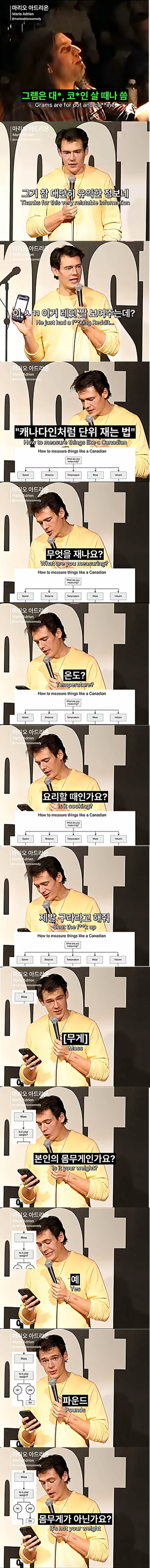 어질어질한 캐나다의 단위 측정법.JPG | 인스티즈