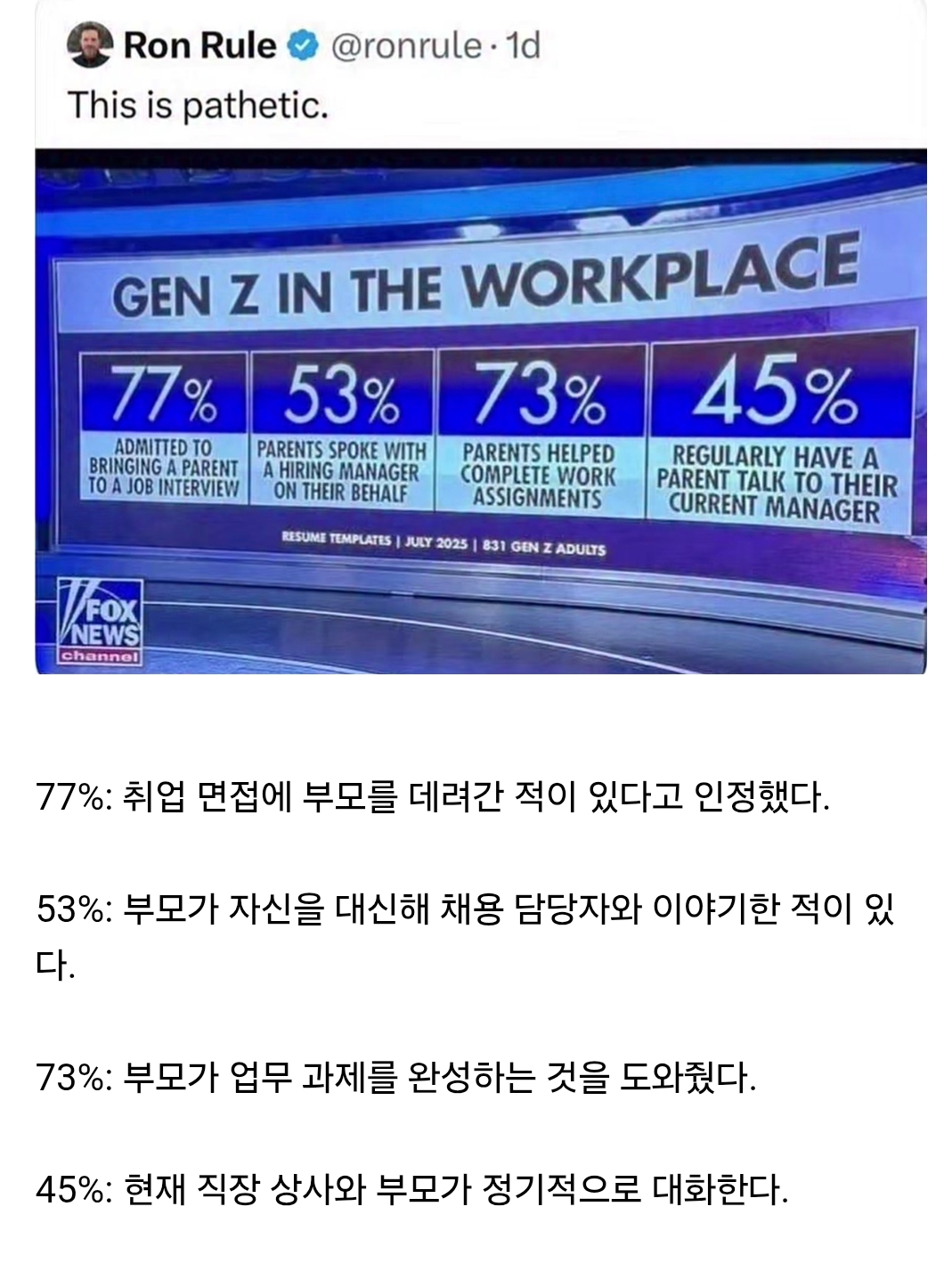 미국애들 독립적이라는 것도 옛말 | 인스티즈