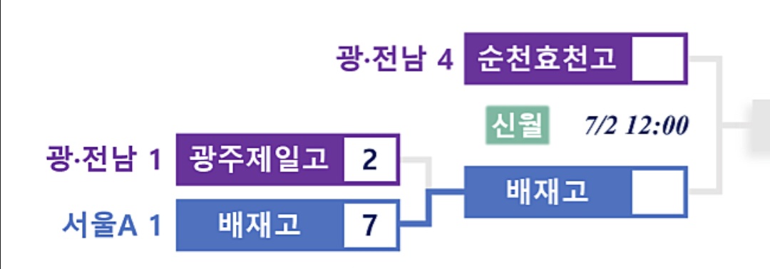 배재고 다음 경기 상대 | 인스티즈