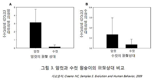여자와 말싸움하면 남자가 지는이유 | 인스티즈