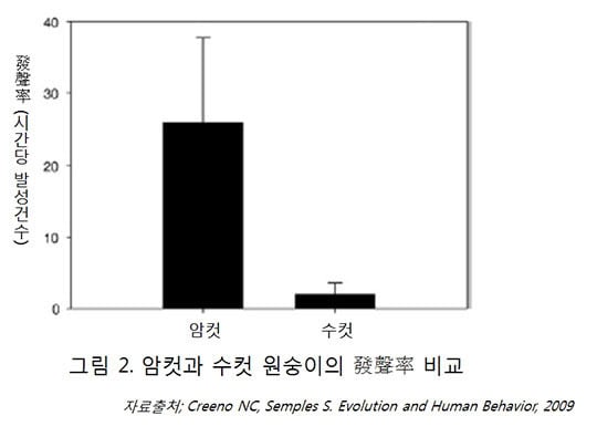 여자와 말싸움하면 남자가 지는이유 | 인스티즈