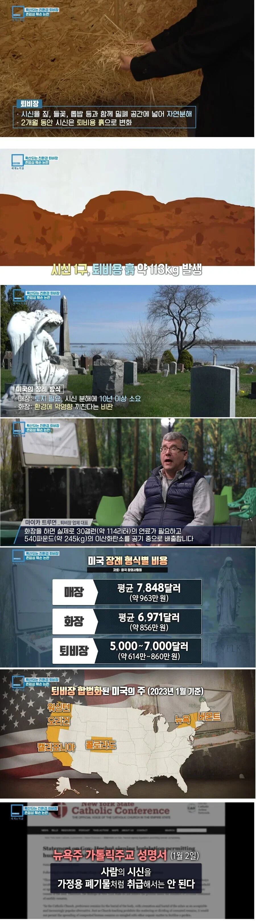 미국에서 논쟁중인 장례방식.jpg | 인스티즈