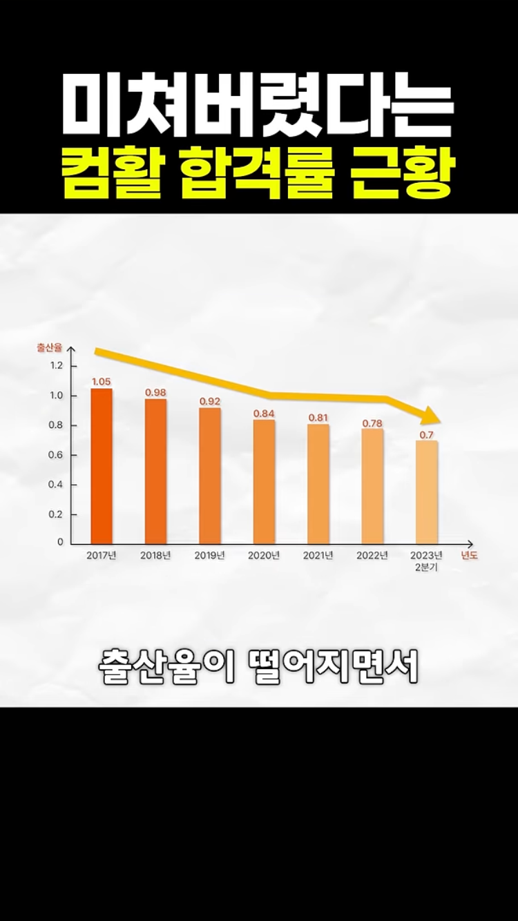 갈수록 어려워지고 있는 컴활 자격증 시험.jpg | 인스티즈