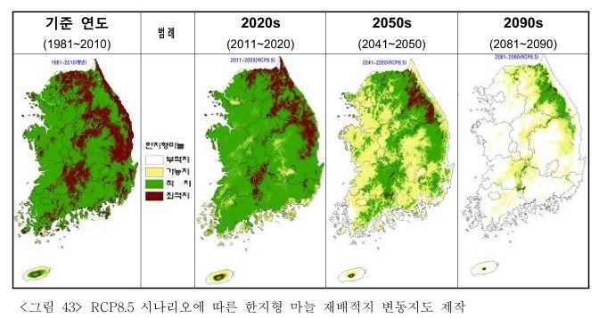 지구온난화는 세계와 한국의 기후를 어떻게 바꿀까? | 인스티즈