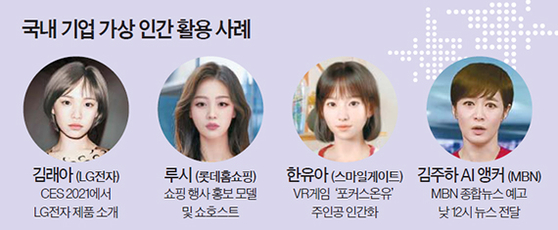 "기술이 발전하니 마트 캐셔같은 직업은 도태될수밖에없지. 난 셀프 계산대가 더 편해" | 인스티즈
