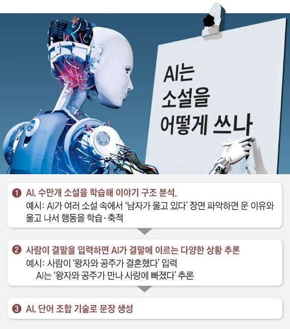"기술이 발전하니 마트 캐셔같은 직업은 도태될수밖에없지. 난 셀프 계산대가 더 편해" | 인스티즈