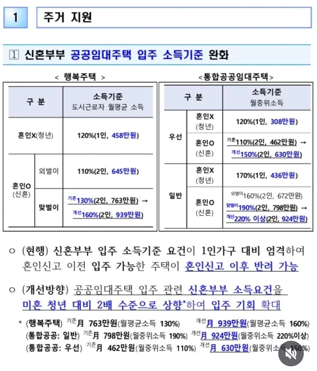 결혼이 스펙이 되는 사회 | 인스티즈