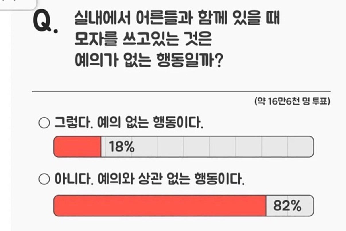 요즘 강의실에서 일어나는 논쟁 | 인스티즈