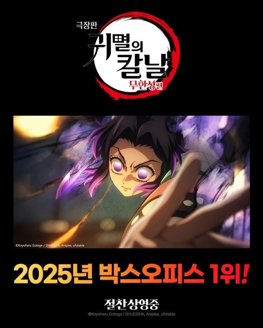 귀멸의 칼날: 무한성편 올해 국내 박스오피스 전체 1위 달성.jpg | 인스티즈