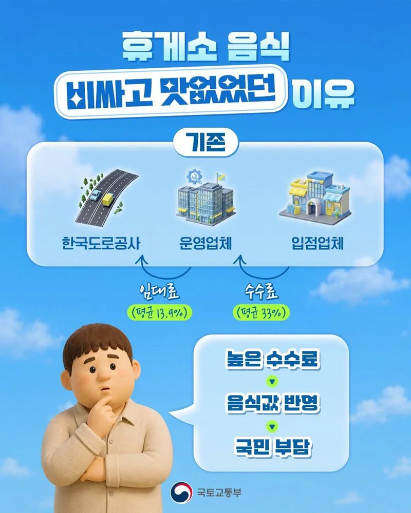 고속도로 휴게소 음식 전면 개편 시행 | 인스티즈