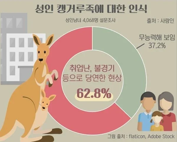 왜 욕먹는지 이해 안되는거 | 인스티즈