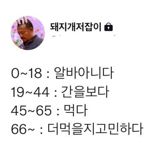 쇼타콤과 오지콤의 삶.jpg | 인스티즈