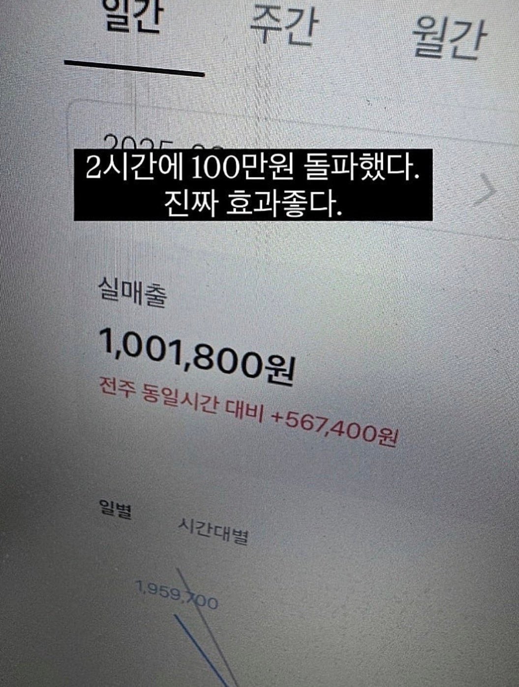 간판 하나 바꾸고 매출 올랐다길래 보니까 | 인스티즈