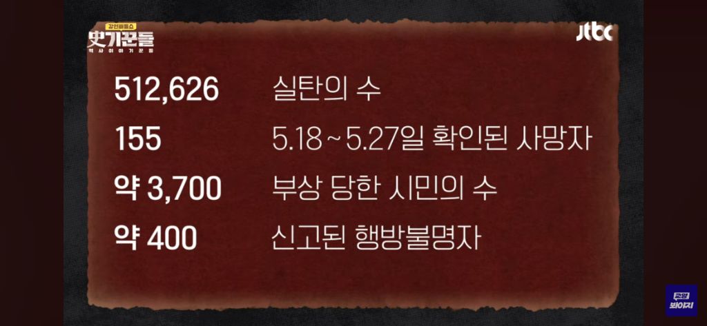 5.18 민주화운동 때 광주 시민들에게 발포된 총알 개수 | 인스티즈