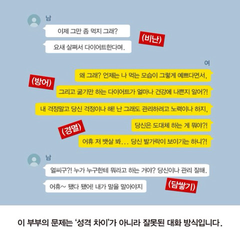 성격차이..? 사람들이 이혼하는 진짜 이유.jpg | 인스티즈