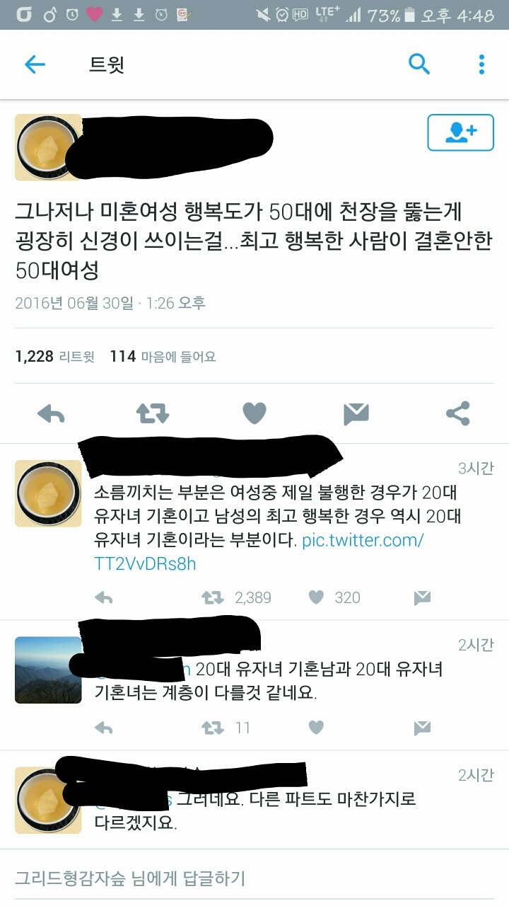 남성과 여성의 기혼 미혼 행복도 지수 | 인스티즈