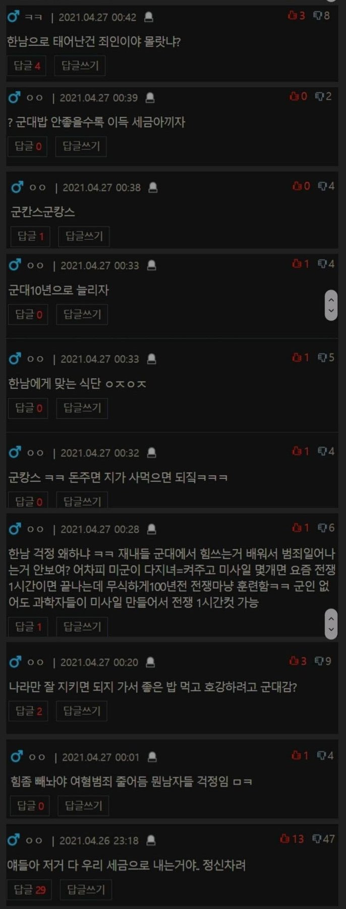 여자인 척했다가 글이 성별공개되는 게시판으로 옮겨져서 뽀록난 더럽고 표독 동현이들 | 인스티즈