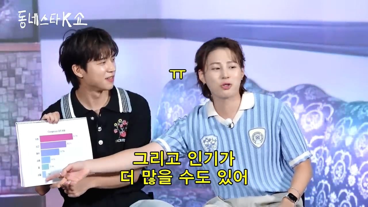 인피니트식 파트 분배 방법.jpg | 인스티즈