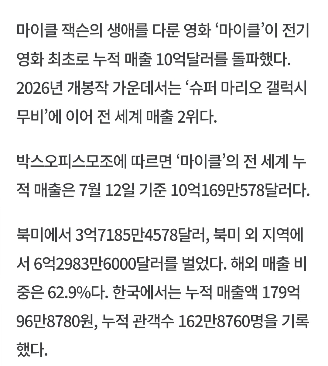 '마이클' 역대 전기영화 1위 등극…전세계 매출 10억 달러 돌파 | 인스티즈