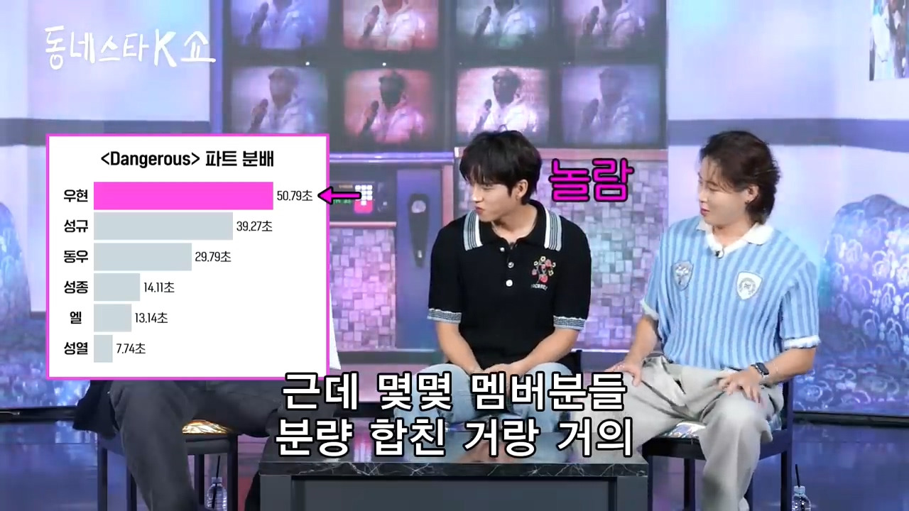 인피니트식 파트 분배 방법.jpg | 인스티즈