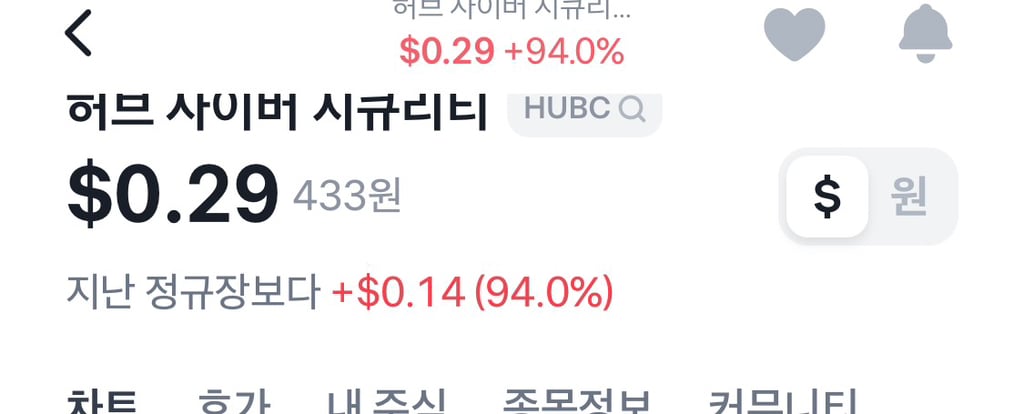 물타서 대주주된 사람 결말 | 인스티즈
