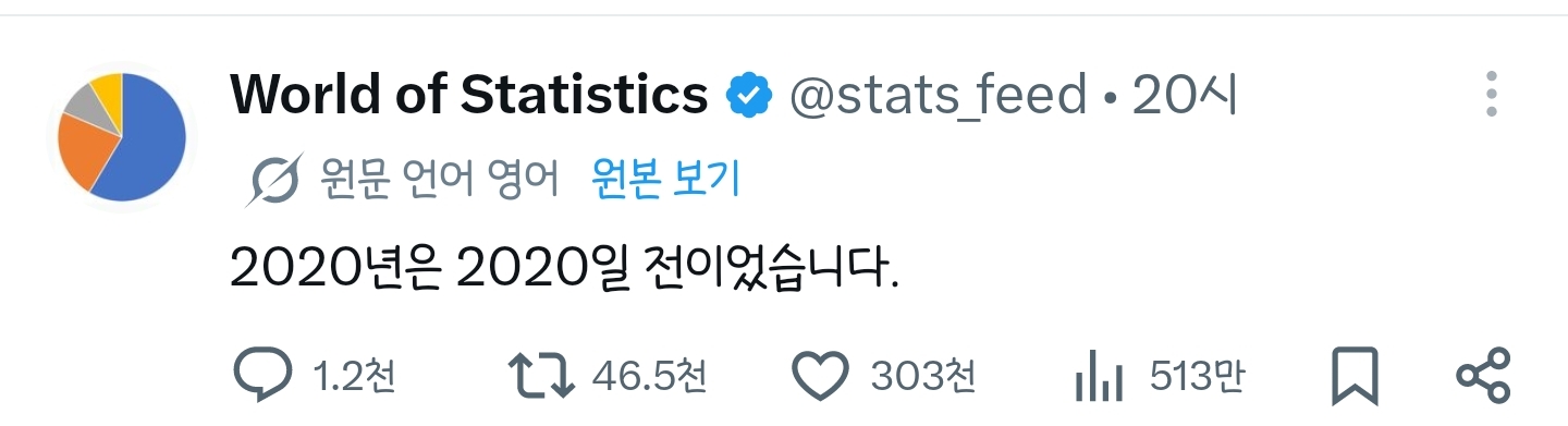 2020년은 2020일 전이었습니다 | 인스티즈