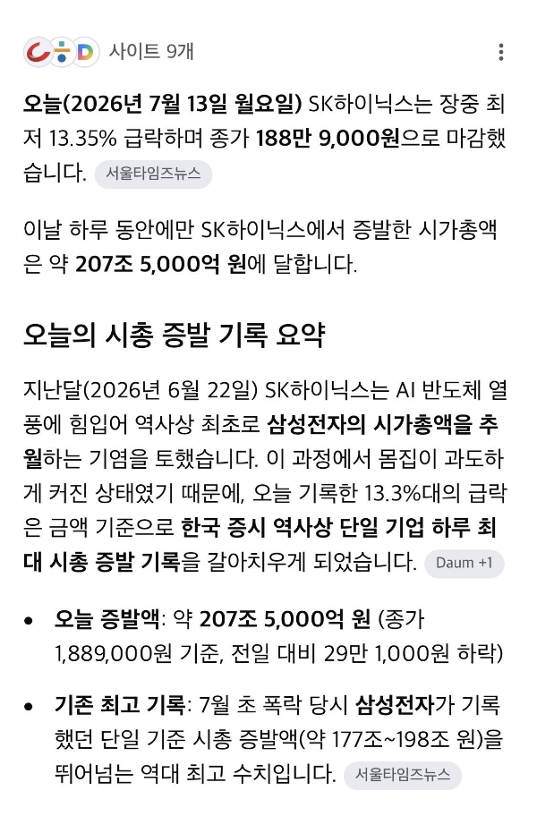 하루 시총 증발액 역대급 찍은 sk하이닉스 | 인스티즈