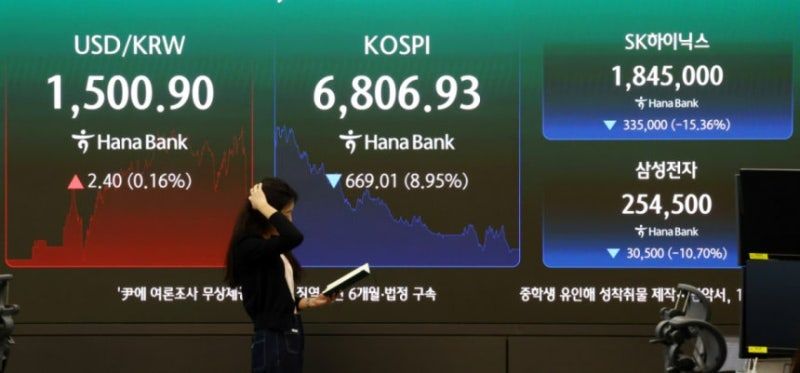 "슈퍼카 뽑아줬다 생각" "1억 날리고 빚 3800만원"...폭락장에 개미 피눈물 | 인스티즈