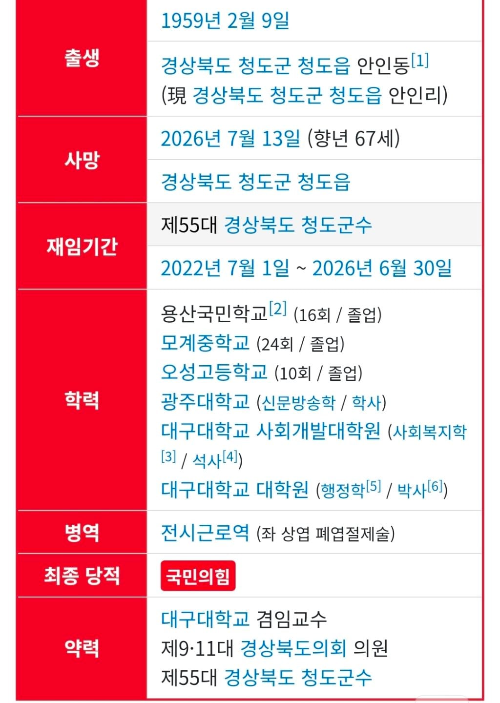 경찰 수사 받던 김하수 前청도군수 숨진채 발견 | 인스티즈