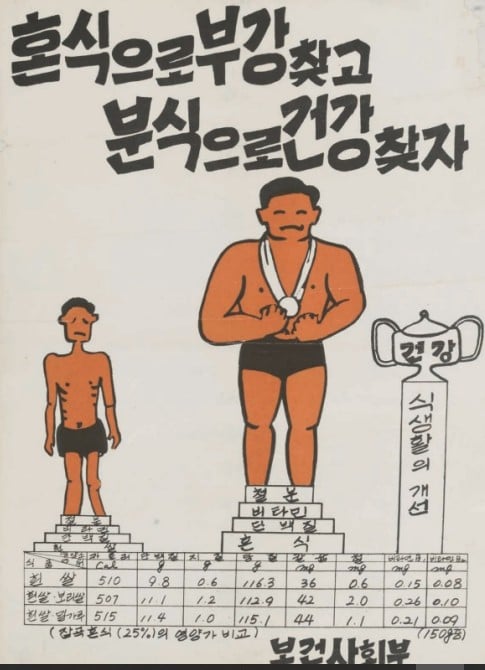 식당 공깃밥은 왜 스테인리스 밥그릇에 주는 걸까? | 인스티즈