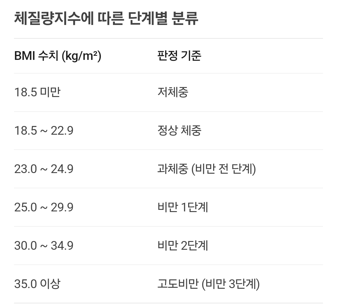 아구통 돌리고 싶다 가 나온 이유 | 인스티즈