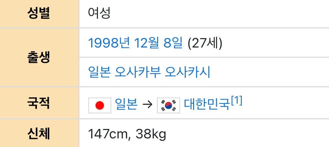 일본인 버튜버가 한국으로 귀화한 이유 | 인스티즈
