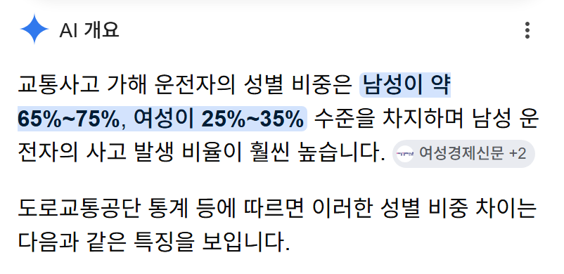 운전하는 여성들이 늘어나면서 생긴 짤.gif | 인스티즈
