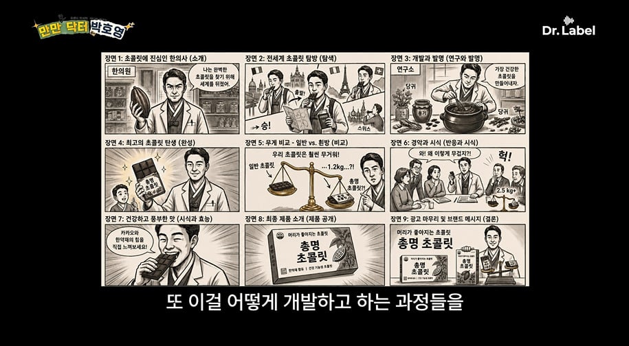 한약재로 만든 초콜릿 사업에 목숨걸었다는 한의사…jpg | 인스티즈