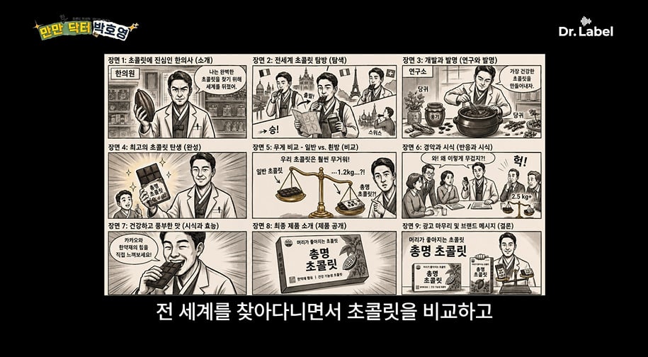 한약재로 만든 초콜릿 사업에 목숨걸었다는 한의사…jpg | 인스티즈