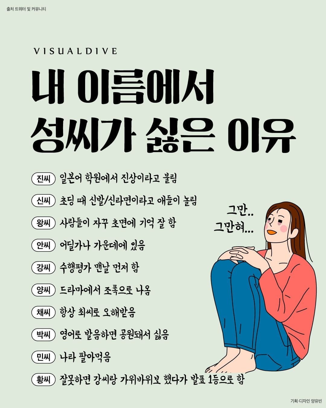 학창시절 내 성씨가 싫었던 이유.jpg | 인스티즈