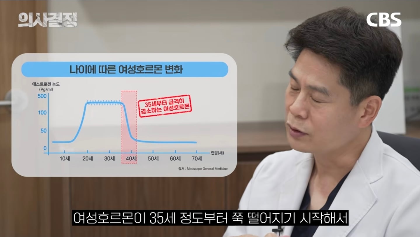 "다이어트 유지 10년이면 체질 변하는 거 아닌가요?" 의사가 분석한 김신영 요요의 반전 실체 | 인스티즈