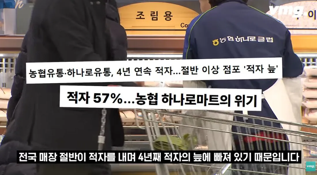 스압주의) 적자매장 비율 57% 심각한 하나로마트 상황 | 인스티즈