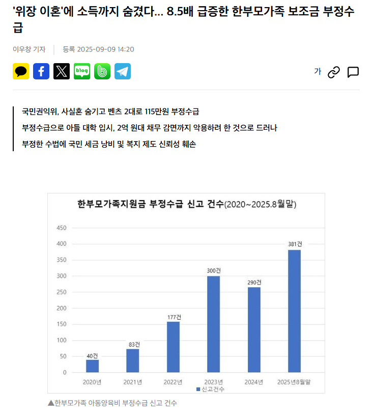 내가 본 육휴 중에서 제일 악질은.twt | 인스티즈