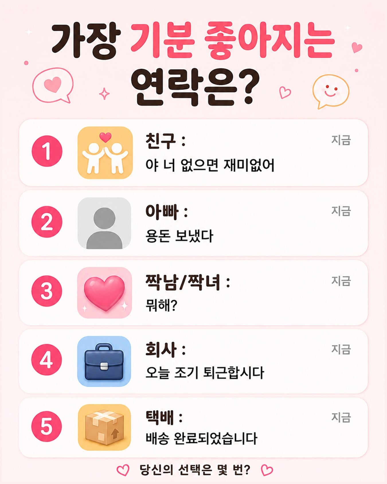 가장 기분 좋아지는 연락은? | 인스티즈