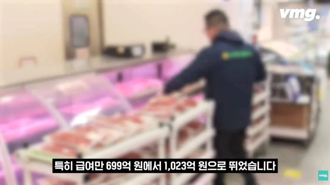 스압주의) 적자매장 비율 57% 심각한 하나로마트 상황 | 인스티즈