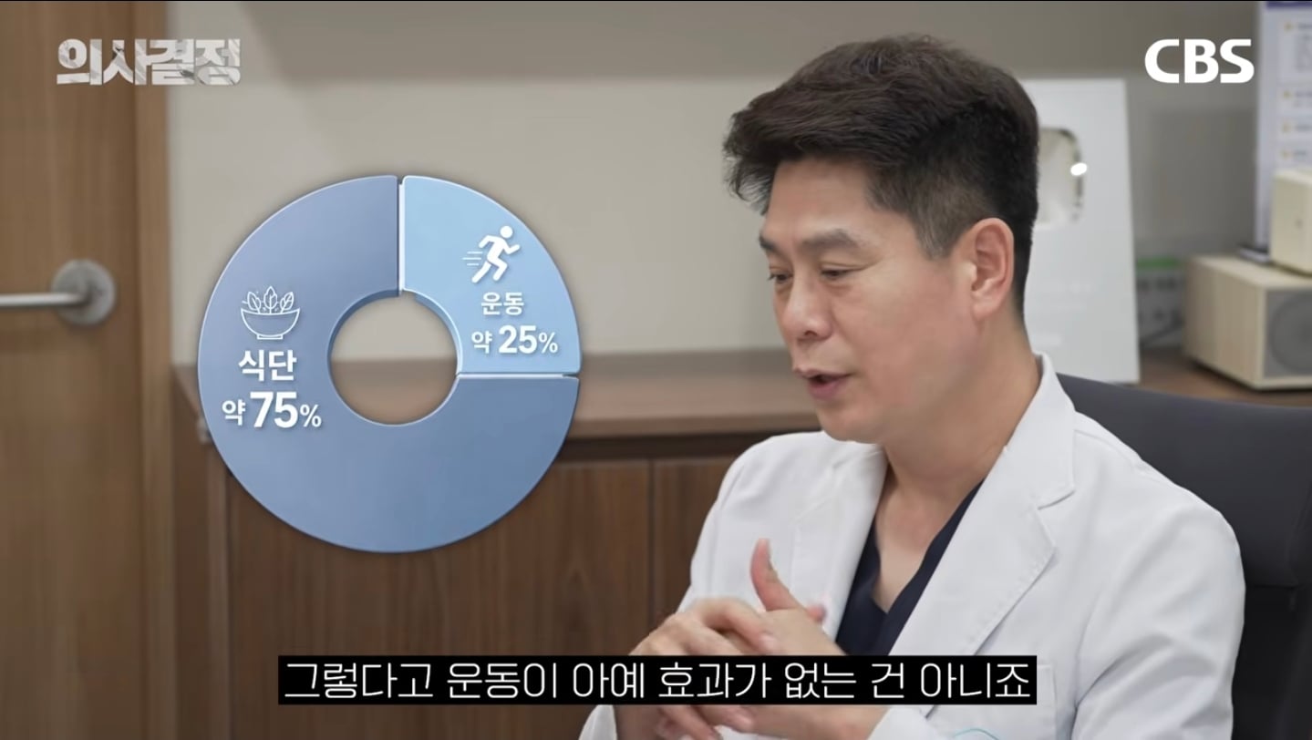 "다이어트 유지 10년이면 체질 변하는 거 아닌가요?" 의사가 분석한 김신영 요요의 반전 실체 | 인스티즈