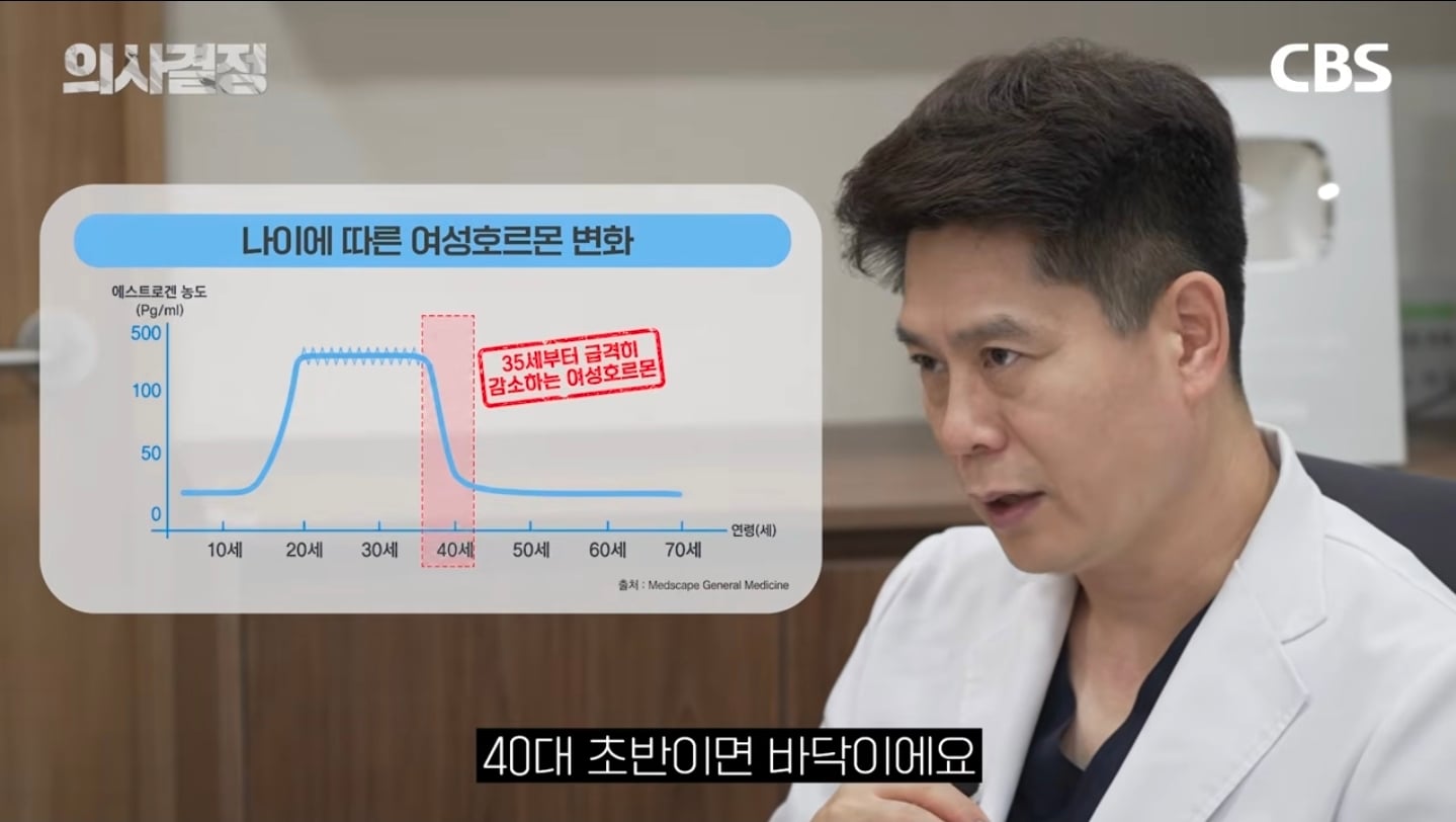 "다이어트 유지 10년이면 체질 변하는 거 아닌가요?" 의사가 분석한 김신영 요요의 반전 실체 | 인스티즈