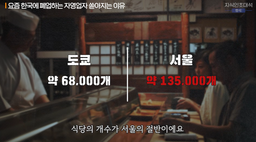 요즘 한국에 폐업하는 자영업자 쏟아지는 이유 | 인스티즈