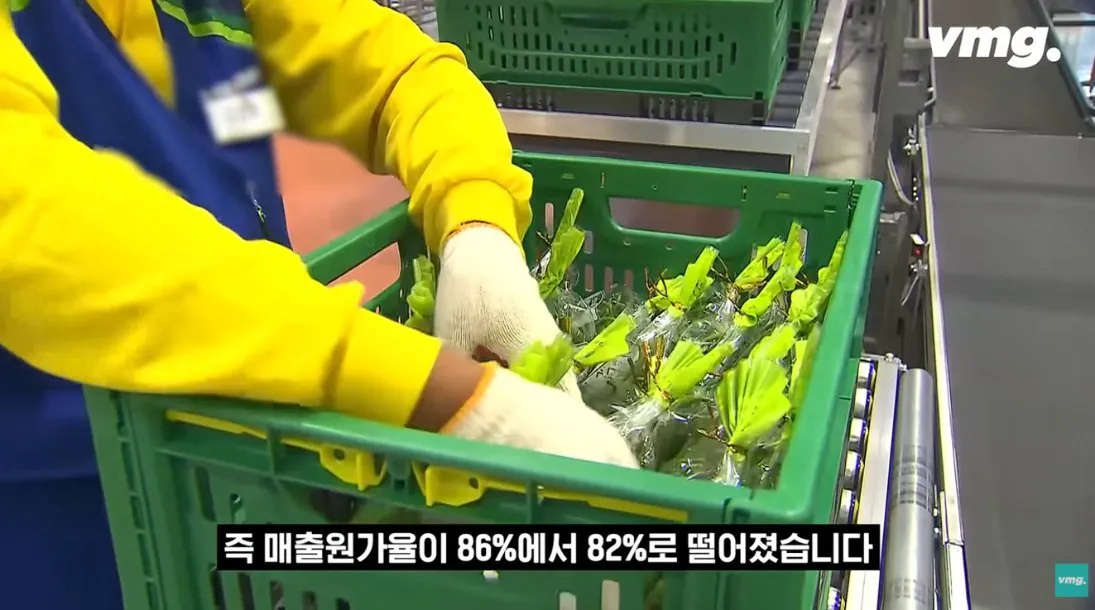 스압주의) 적자매장 비율 57% 심각한 하나로마트 상황 | 인스티즈