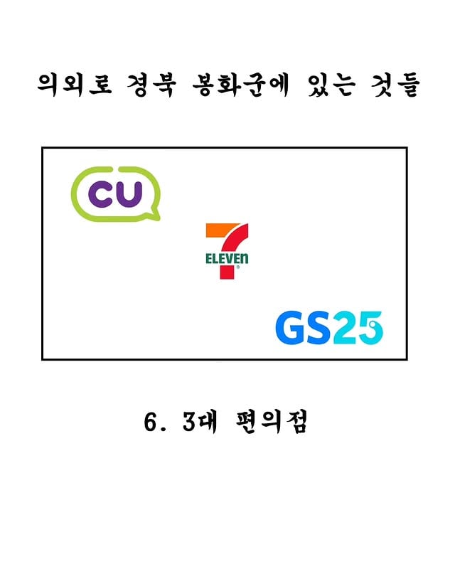 경주시에 긁혀버린 봉화군의 폭주ㅋㅋㅋ | 인스티즈