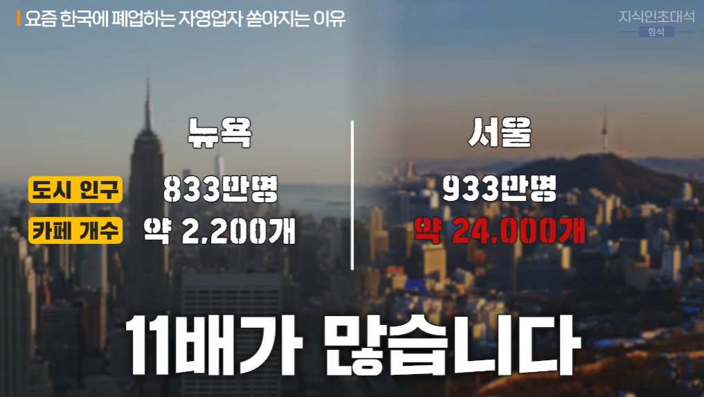 요즘 한국에 폐업하는 자영업자 쏟아지는 이유 | 인스티즈